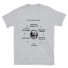 unisex-basic-softstyle-t-shirt-sport-grey-front-64f808e263cfb.jpg