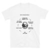 unisex-basic-softstyle-t-shirt-white-front-64f808e265069.jpg